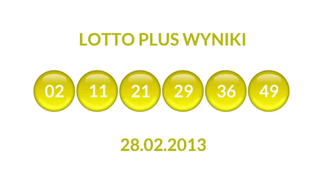Kulki Lotto Plus z wylosowanymi liczbami dnia 28.02.2013