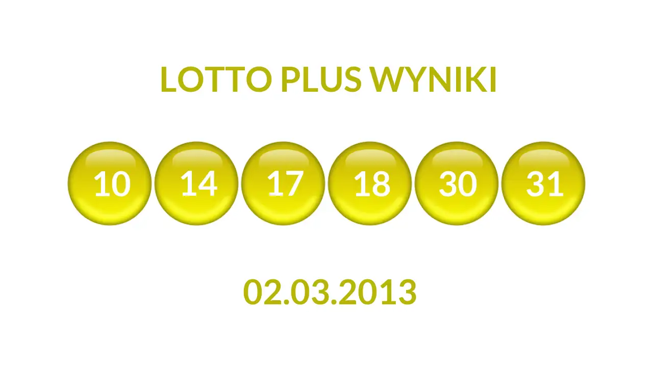 Kulki Lotto Plus z wylosowanymi liczbami dnia 02.03.2013