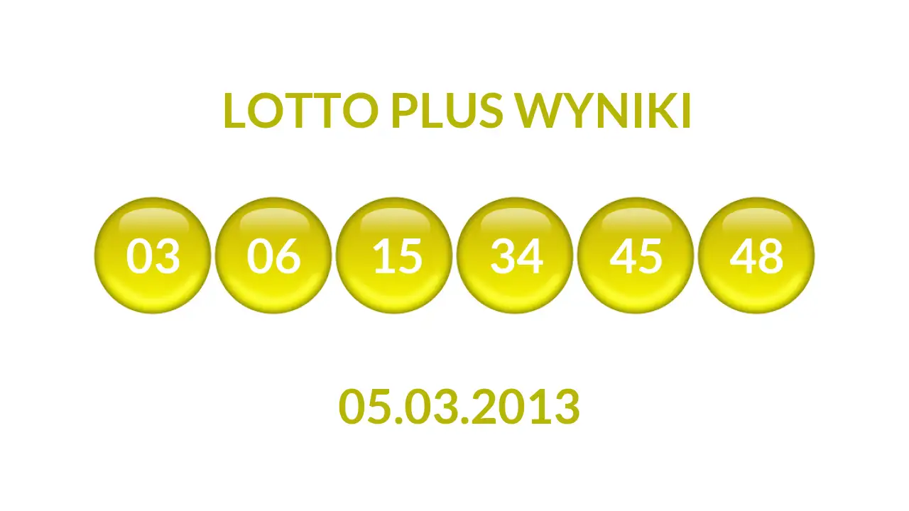 Kulki Lotto Plus z wylosowanymi liczbami dnia 05.03.2013