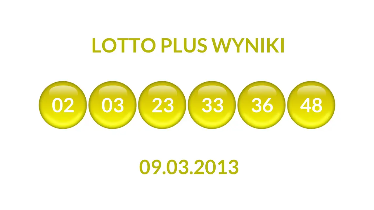 Kulki Lotto Plus z wylosowanymi liczbami dnia 09.03.2013