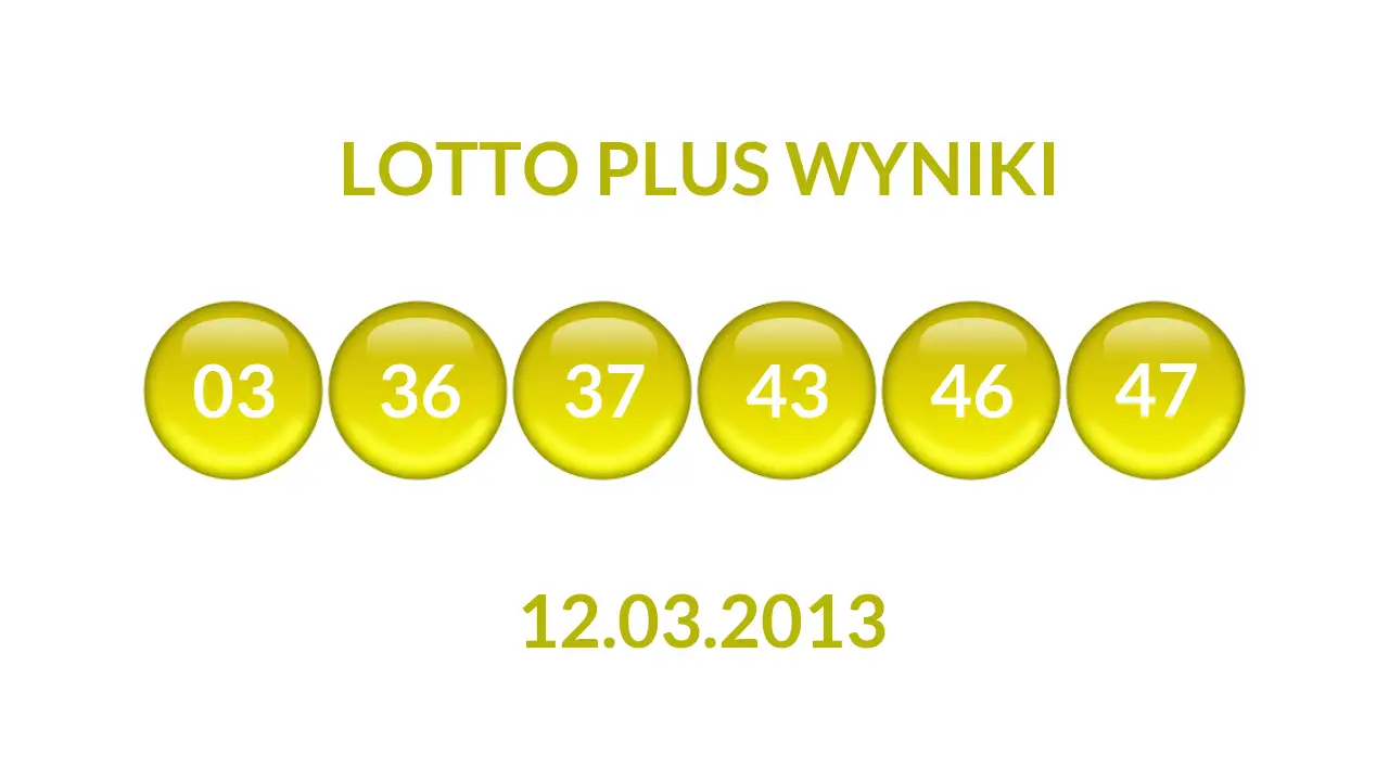 Kulki Lotto Plus z wylosowanymi liczbami dnia 12.03.2013