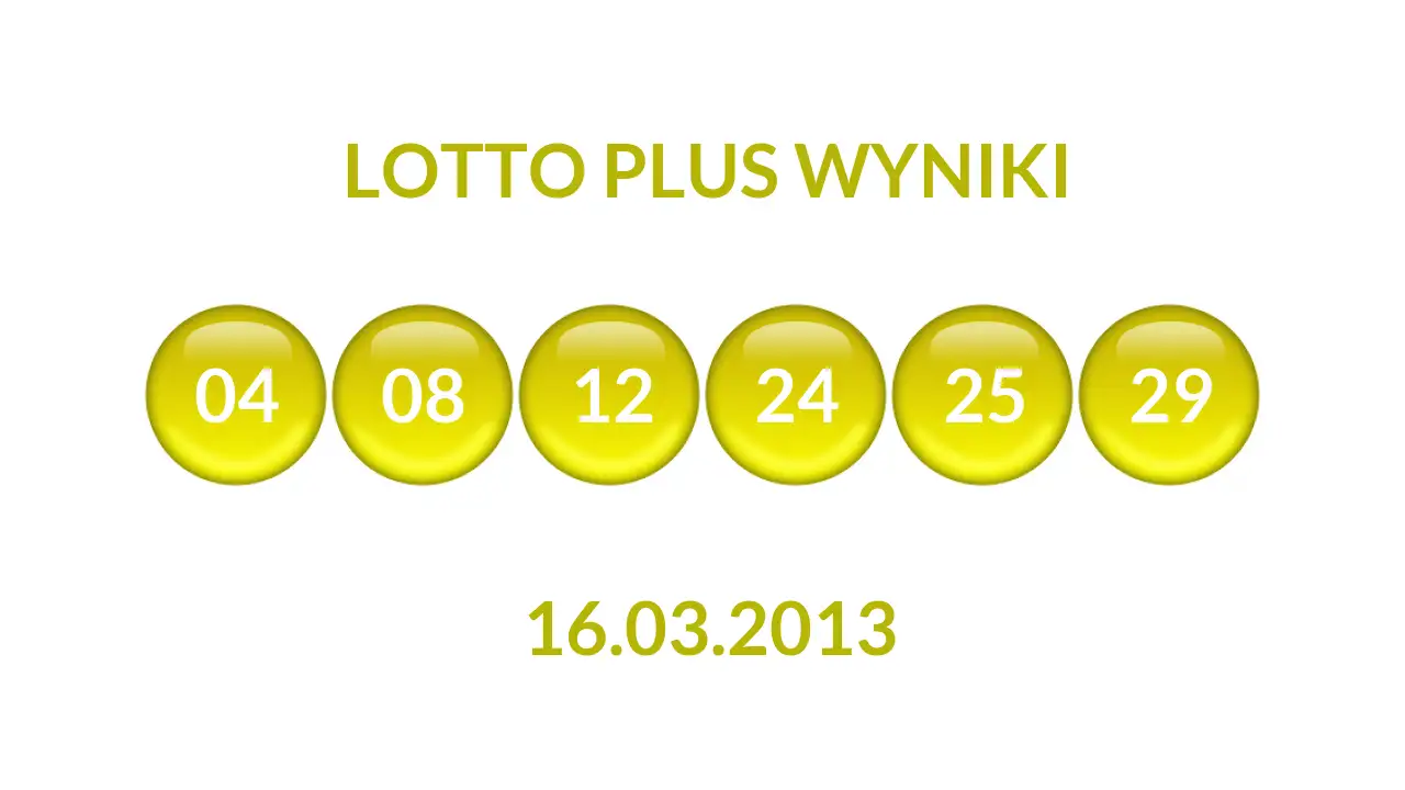 Kulki Lotto Plus z wylosowanymi liczbami dnia 16.03.2013