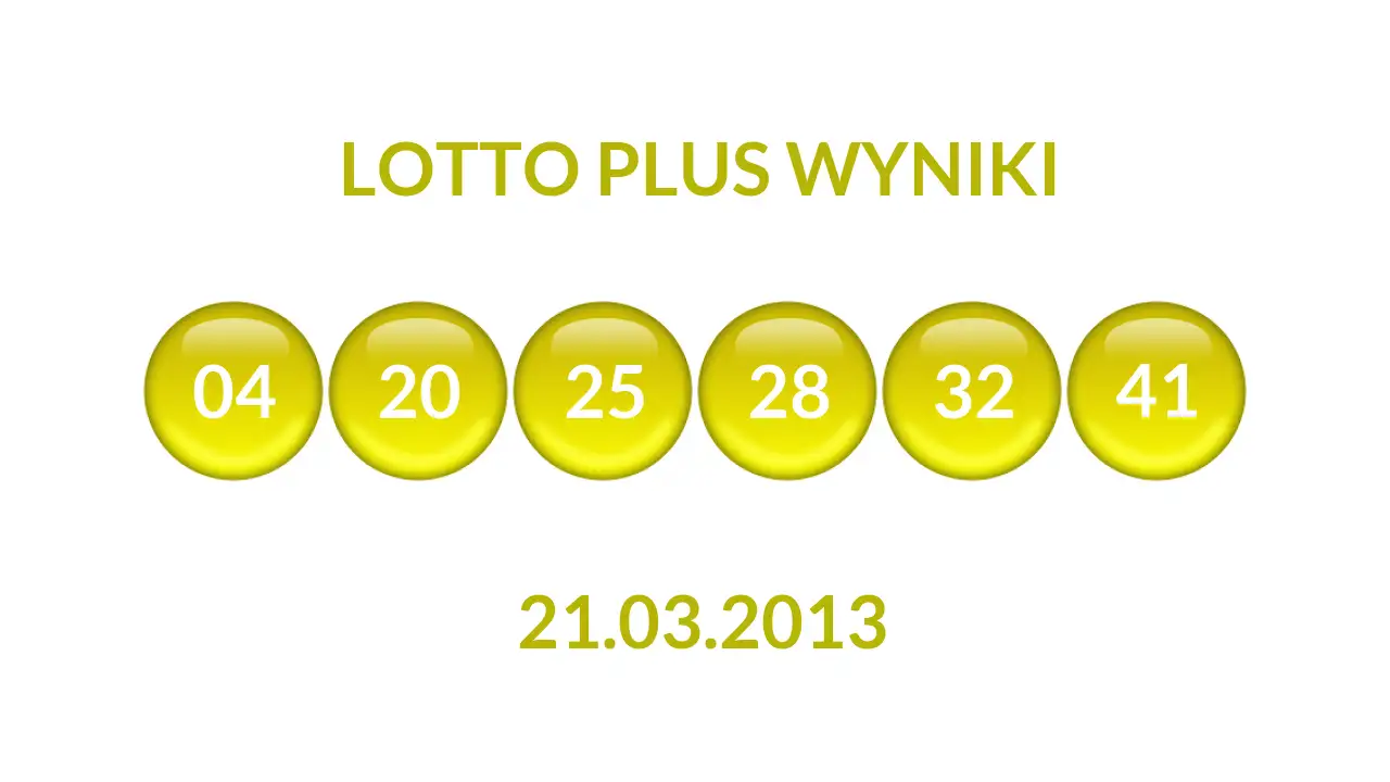 Kulki Lotto Plus z wylosowanymi liczbami dnia 21.03.2013