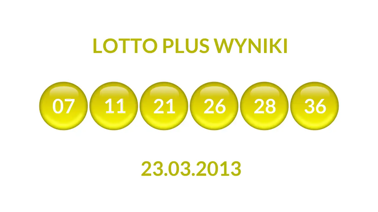 Kulki Lotto Plus z wylosowanymi liczbami dnia 23.03.2013