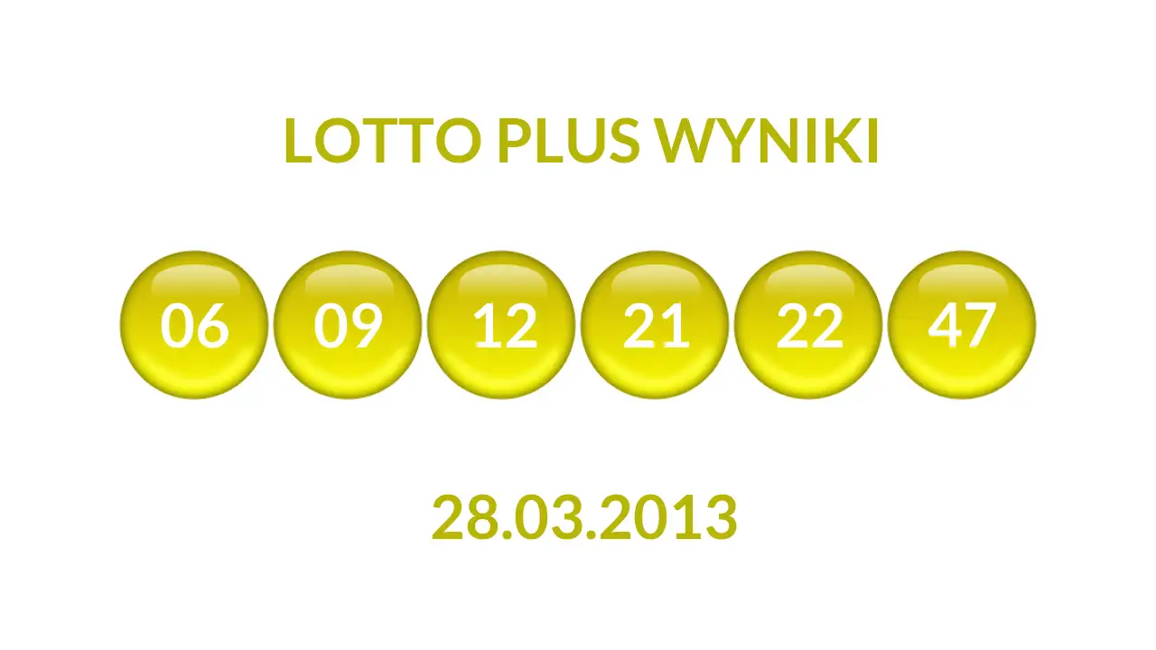 Kulki Lotto Plus z wylosowanymi liczbami dnia 28.03.2013