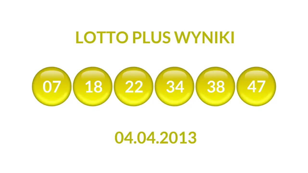 Kulki Lotto Plus z wylosowanymi liczbami dnia 04.04.2013