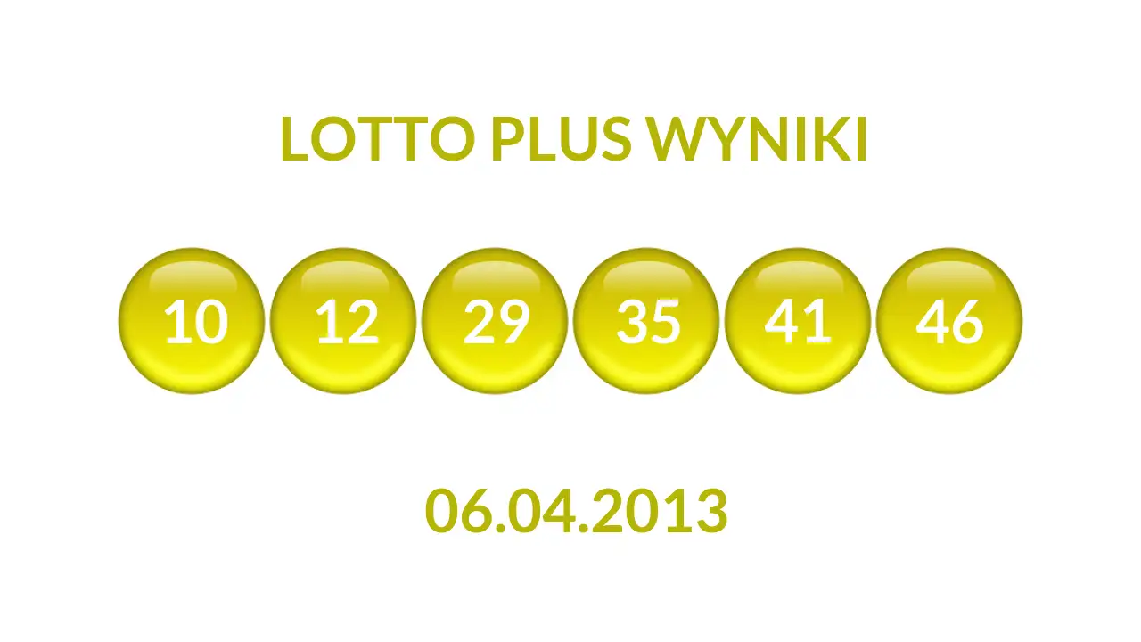 Kulki Lotto Plus z wylosowanymi liczbami dnia 06.04.2013