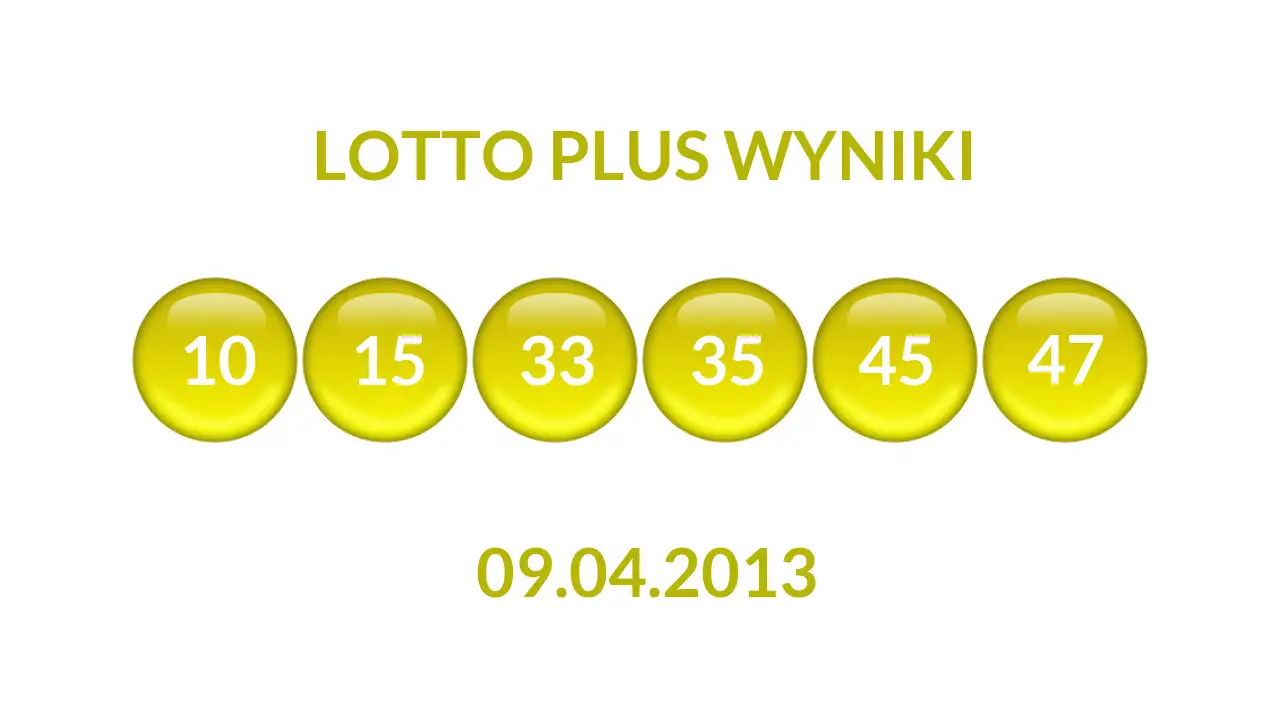Kulki Lotto Plus z wylosowanymi liczbami dnia 09.04.2013