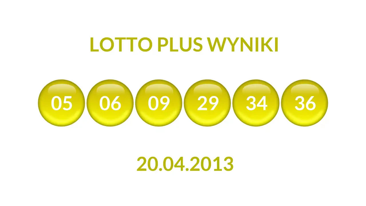 Kulki Lotto Plus z wylosowanymi liczbami dnia 20.04.2013