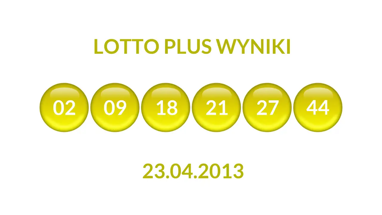 Kulki Lotto Plus z wylosowanymi liczbami dnia 23.04.2013