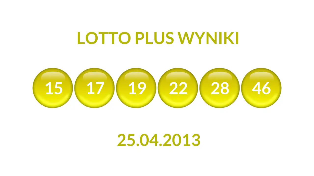 Kulki Lotto Plus z wylosowanymi liczbami dnia 25.04.2013