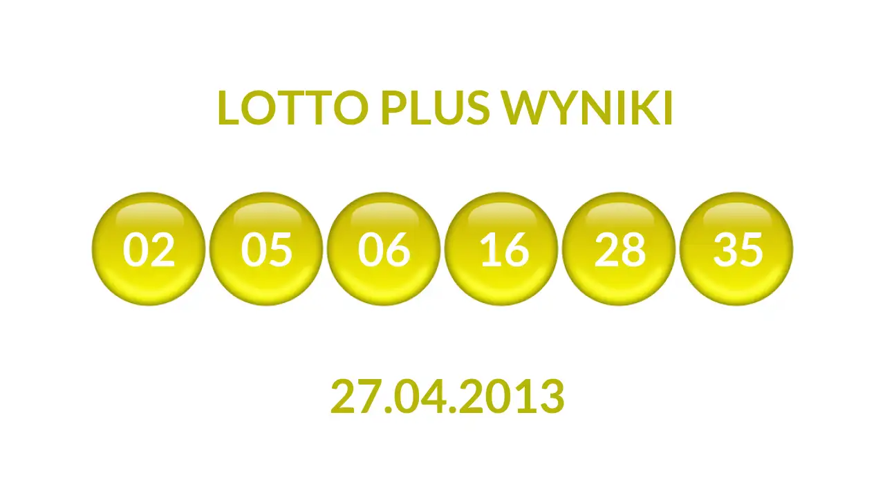 Kulki Lotto Plus z wylosowanymi liczbami dnia 27.04.2013