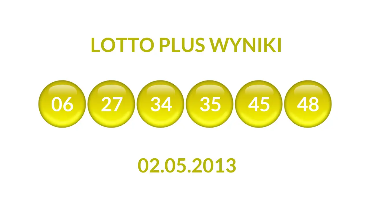 Kulki Lotto Plus z wylosowanymi liczbami dnia 02.05.2013