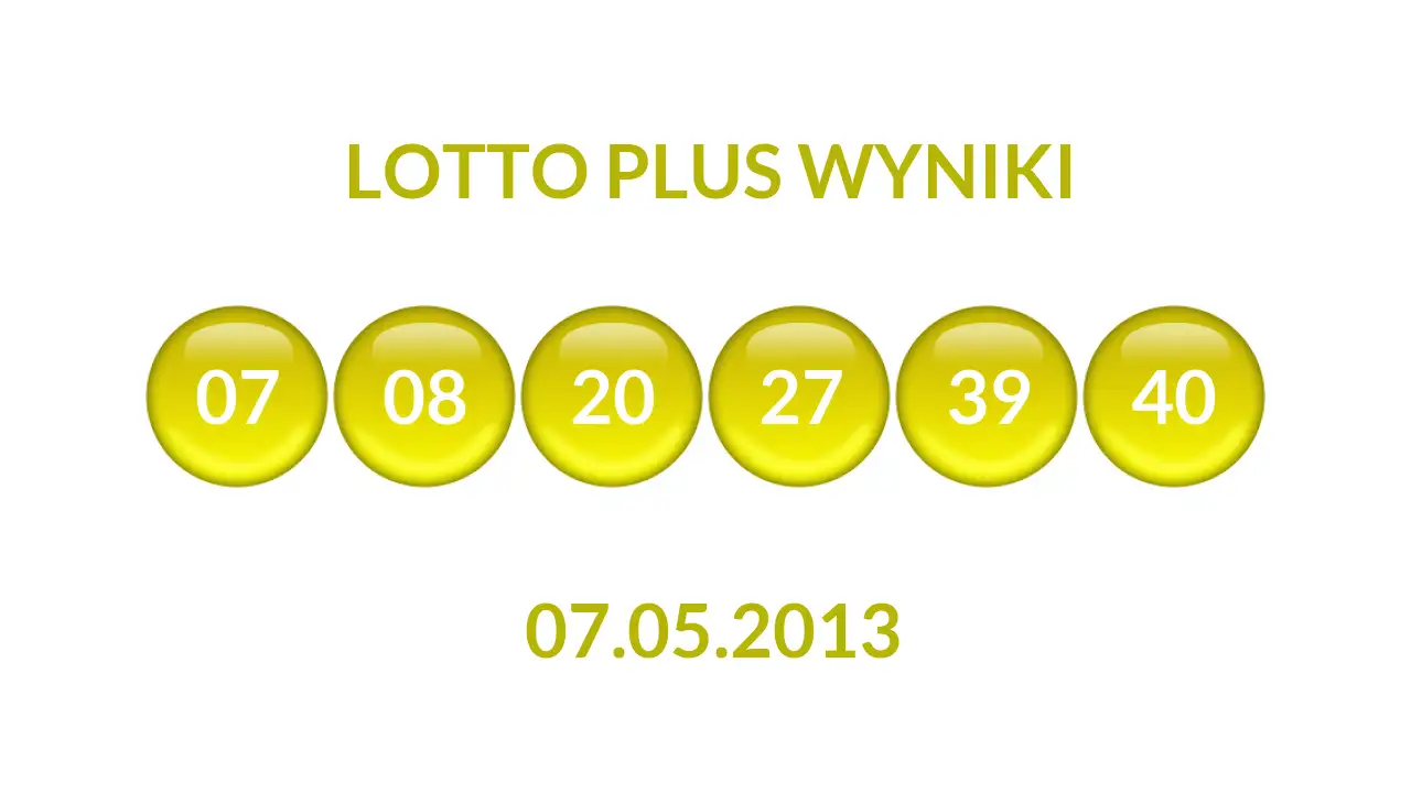 Kulki Lotto Plus z wylosowanymi liczbami dnia 07.05.2013