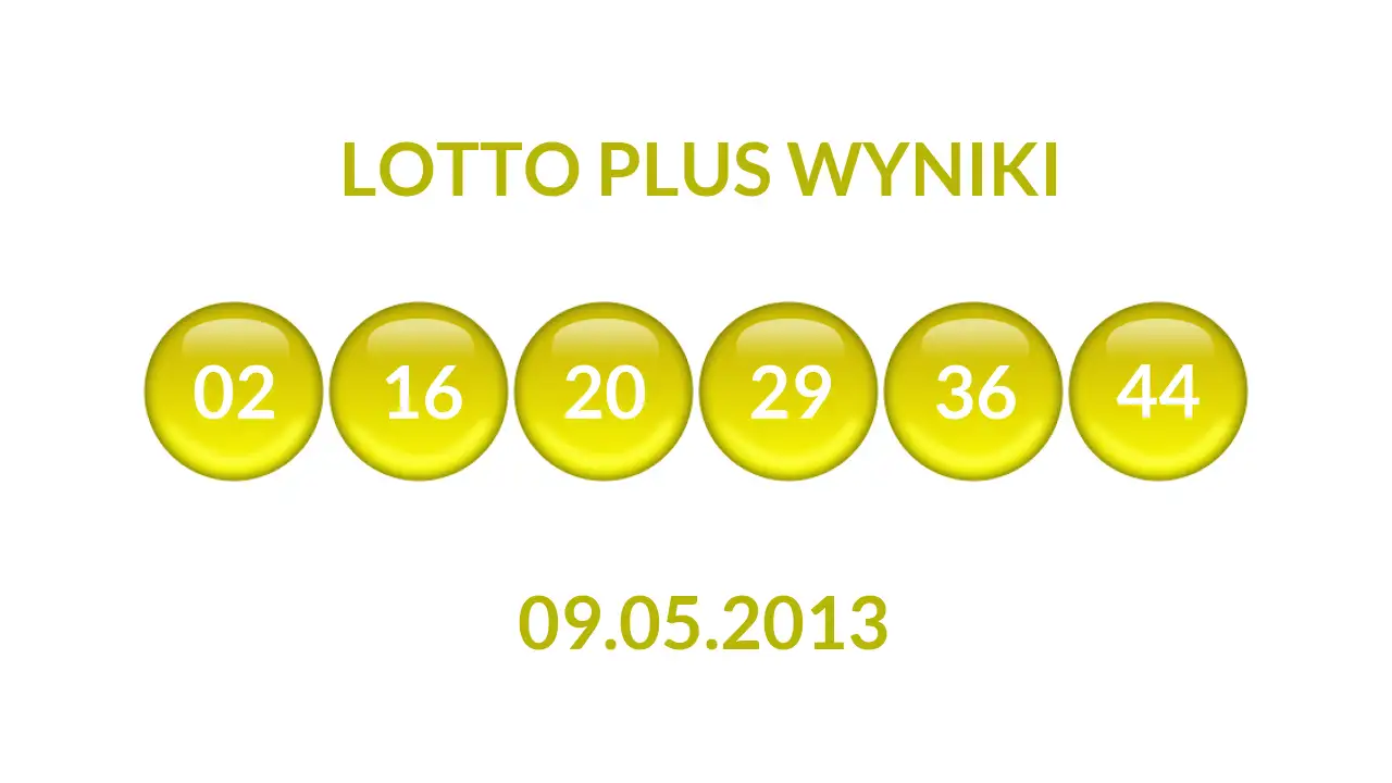 Kulki Lotto Plus z wylosowanymi liczbami dnia 09.05.2013