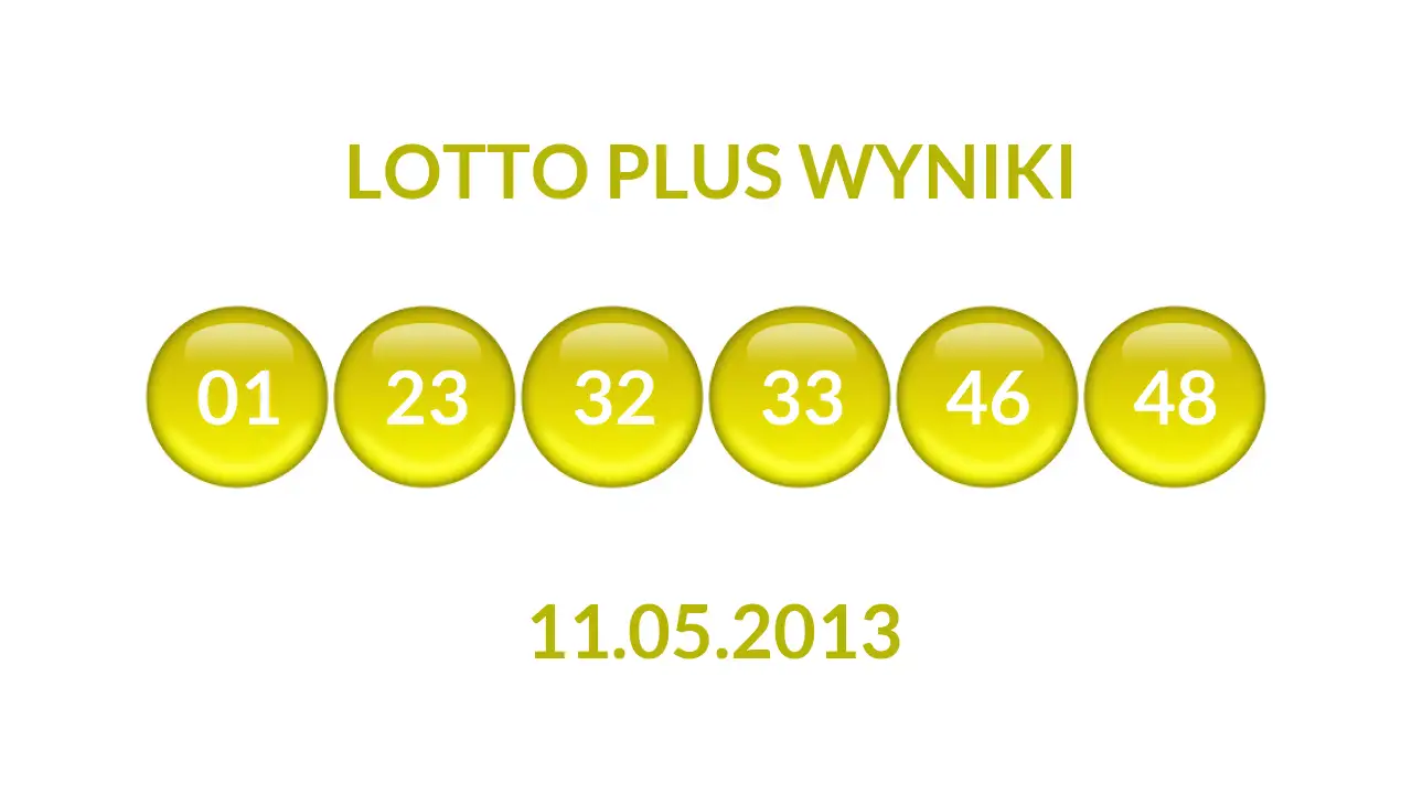 Kulki Lotto Plus z wylosowanymi liczbami dnia 11.05.2013