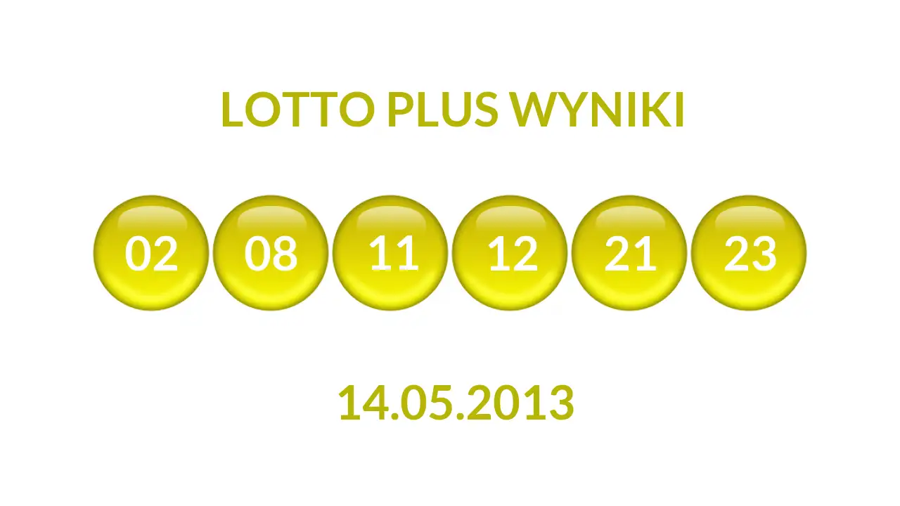 Kulki Lotto Plus z wylosowanymi liczbami dnia 14.05.2013