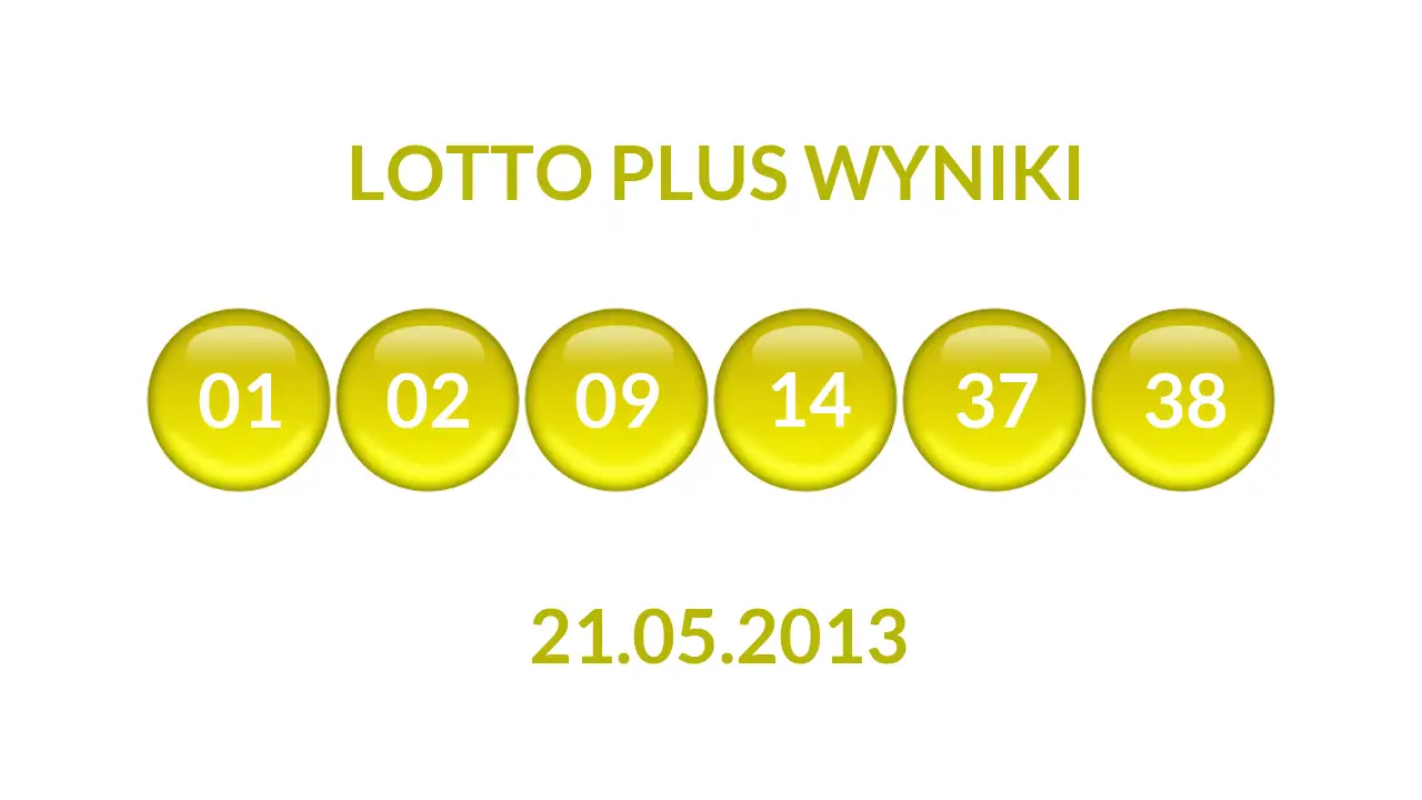 Kulki Lotto Plus z wylosowanymi liczbami dnia 21.05.2013