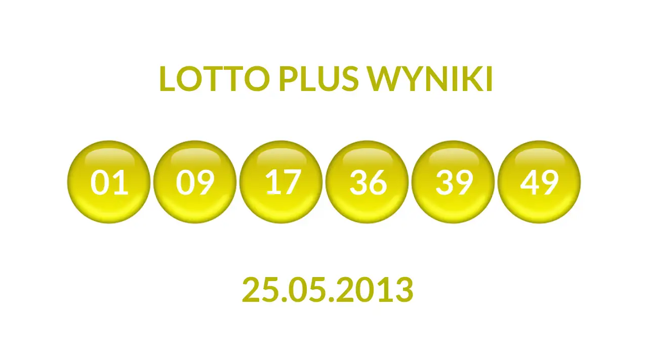 Kulki Lotto Plus z wylosowanymi liczbami dnia 25.05.2013