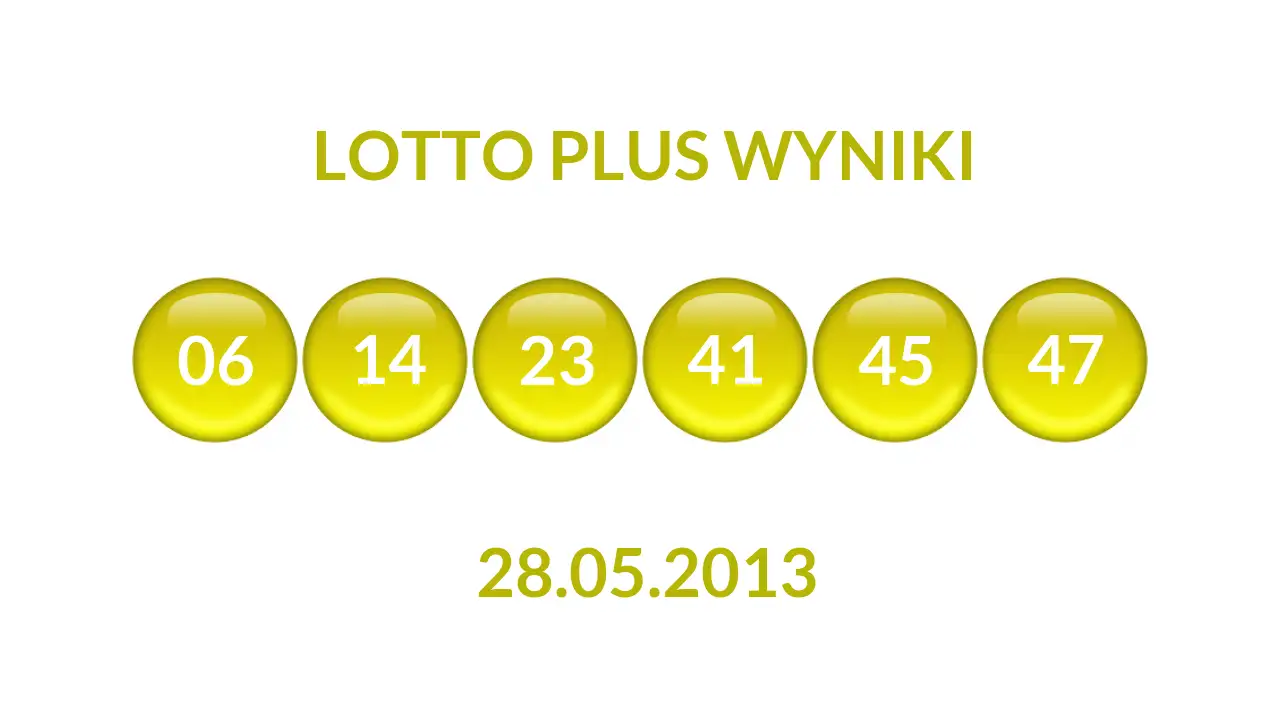 Kulki Lotto Plus z wylosowanymi liczbami dnia 28.05.2013