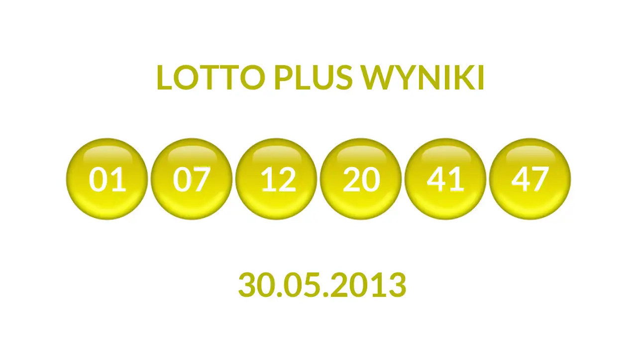 Kulki Lotto Plus z wylosowanymi liczbami dnia 30.05.2013