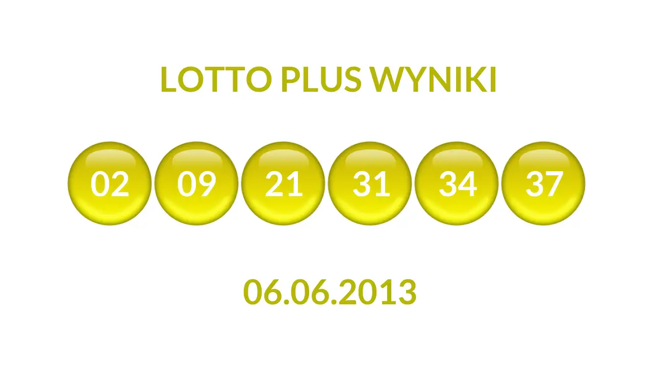 Kulki Lotto Plus z wylosowanymi liczbami dnia 06.06.2013