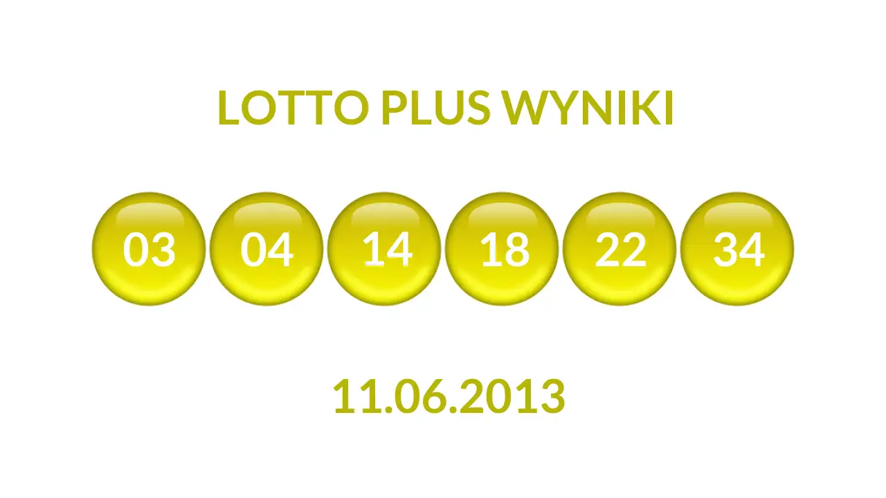 Kulki Lotto Plus z wylosowanymi liczbami dnia 11.06.2013