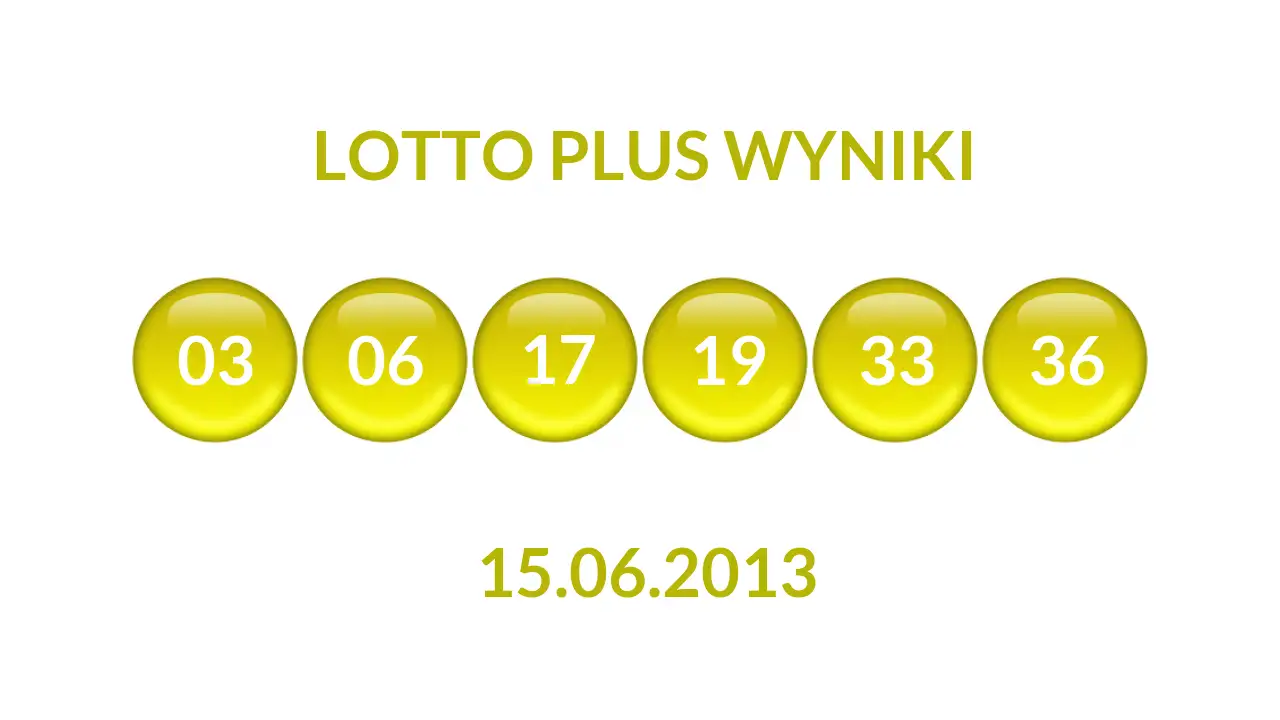 Kulki Lotto Plus z wylosowanymi liczbami dnia 15.06.2013
