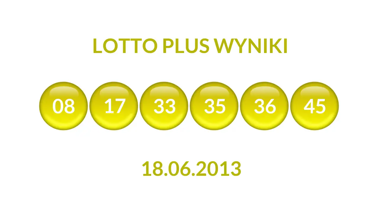 Kulki Lotto Plus z wylosowanymi liczbami dnia 18.06.2013