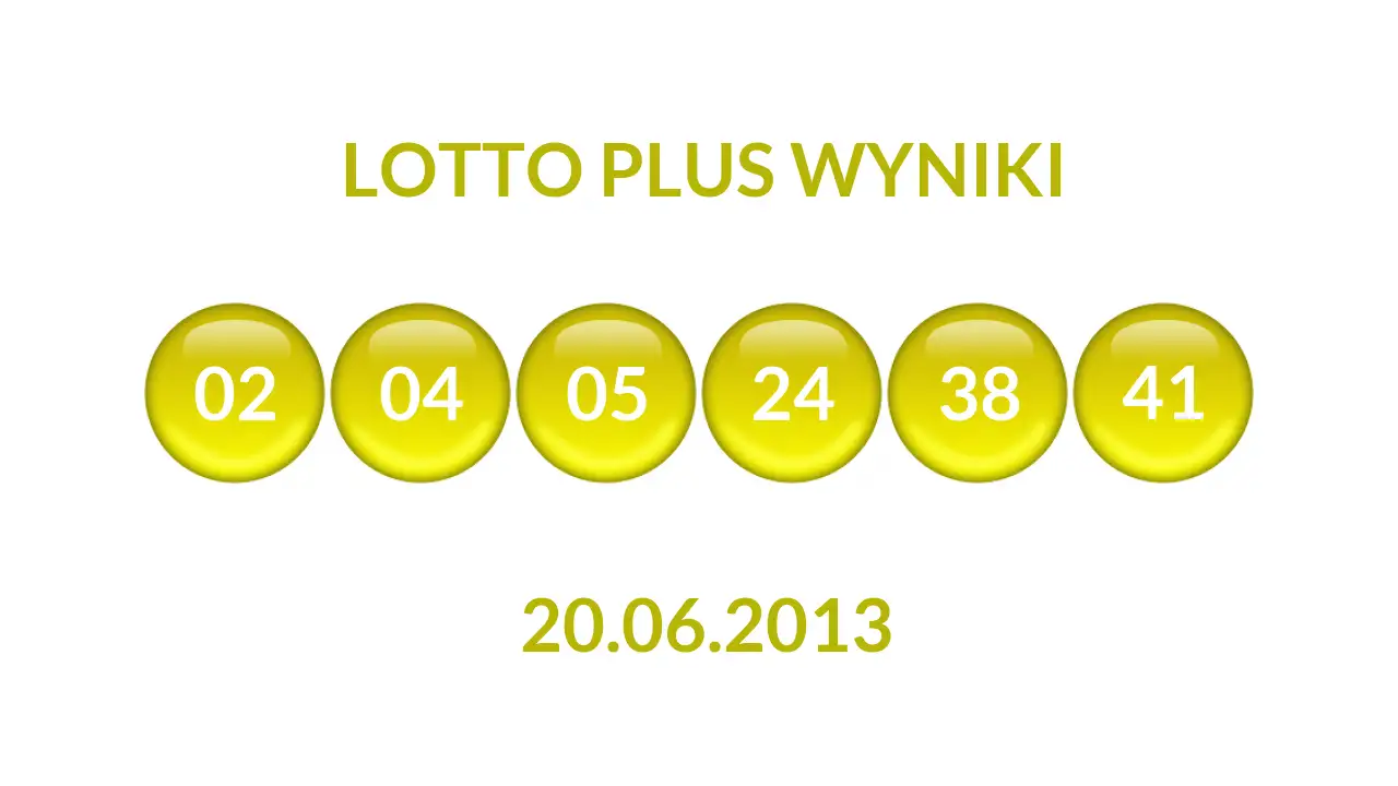 Kulki Lotto Plus z wylosowanymi liczbami dnia 20.06.2013