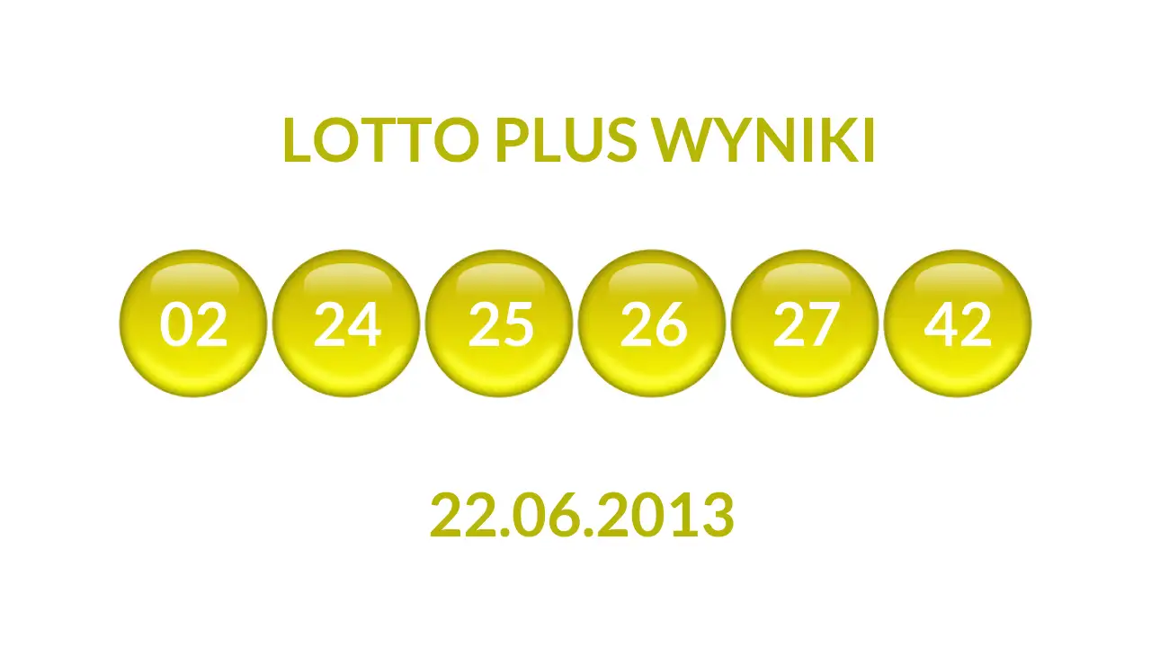 Kulki Lotto Plus z wylosowanymi liczbami dnia 22.06.2013