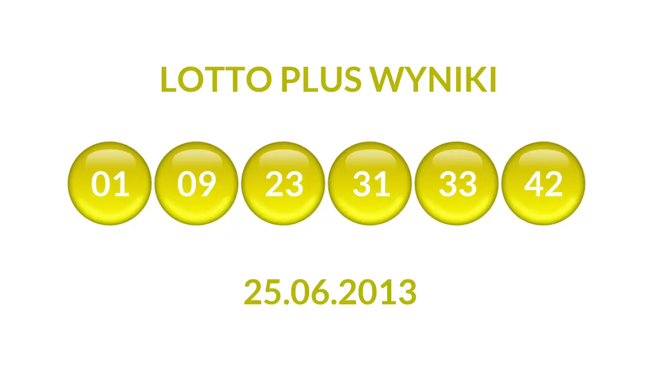 Kulki Lotto Plus z wylosowanymi liczbami dnia 25.06.2013
