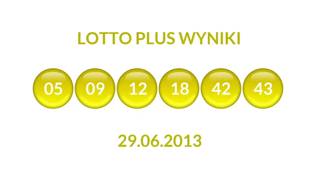 Kulki Lotto Plus z wylosowanymi liczbami dnia 29.06.2013