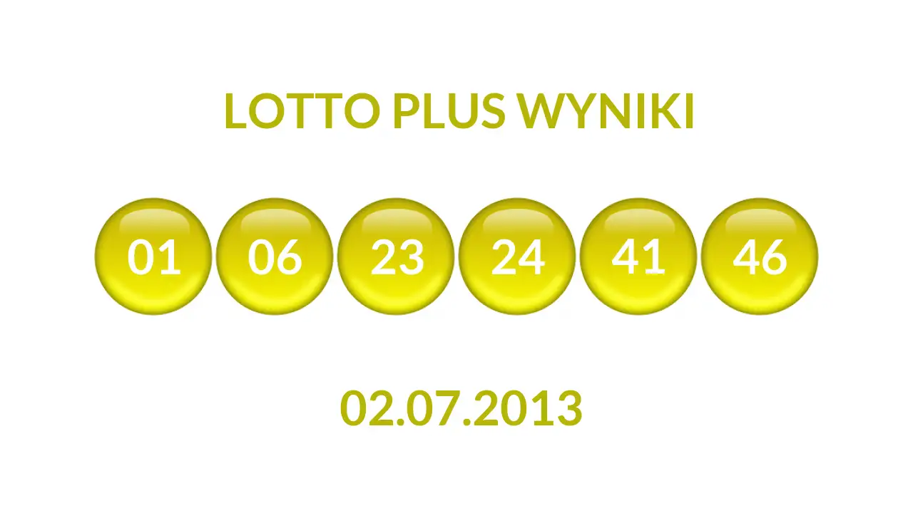 Kulki Lotto Plus z wylosowanymi liczbami dnia 02.07.2013