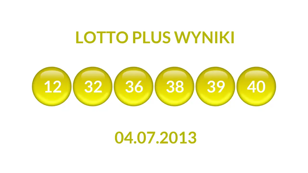 Kulki Lotto Plus z wylosowanymi liczbami dnia 04.07.2013