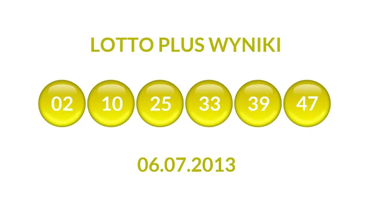 Kulki Lotto Plus z wylosowanymi liczbami dnia 06.07.2013