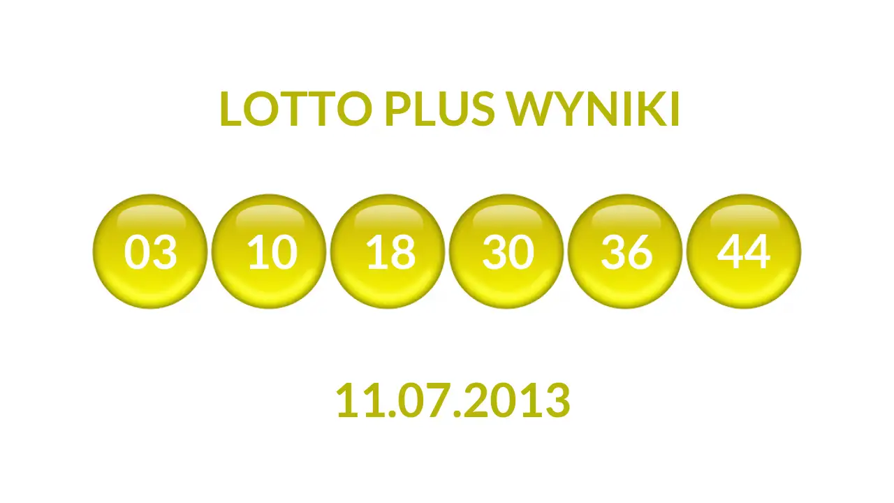 Kulki Lotto Plus z wylosowanymi liczbami dnia 11.07.2013