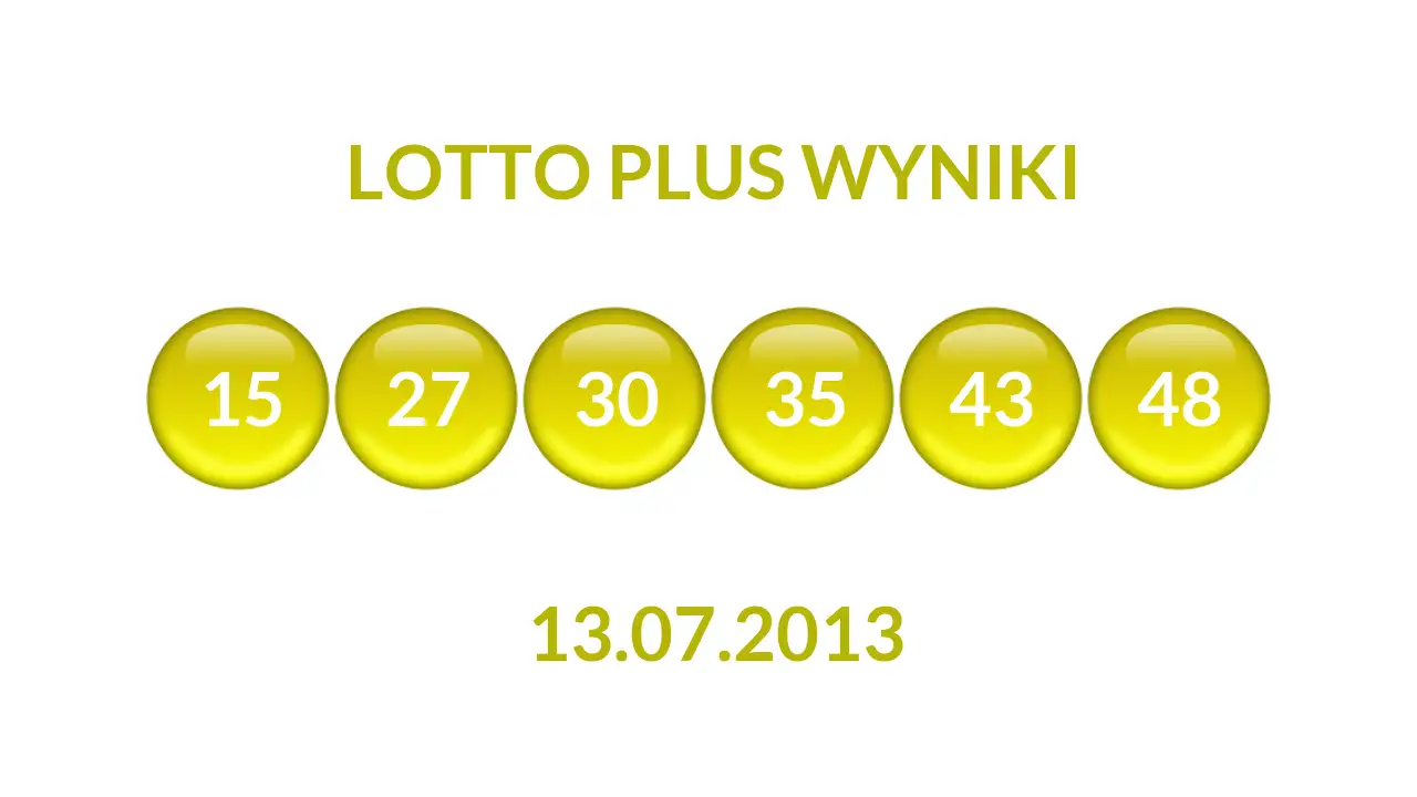 Kulki Lotto Plus z wylosowanymi liczbami dnia 13.07.2013