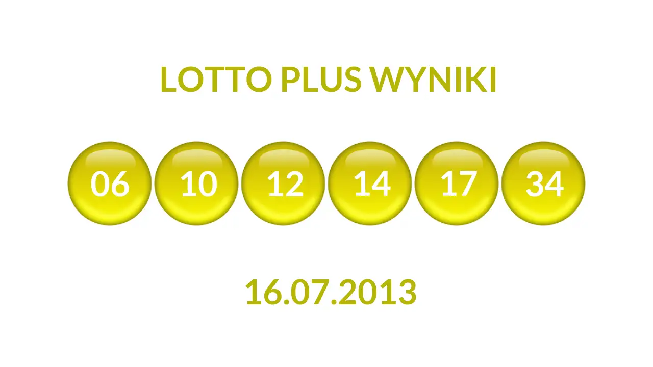 Kulki Lotto Plus z wylosowanymi liczbami dnia 16.07.2013