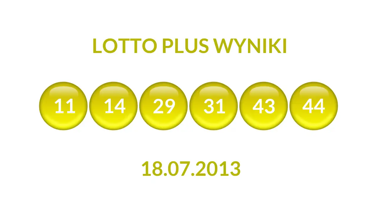 Kulki Lotto Plus z wylosowanymi liczbami dnia 18.07.2013