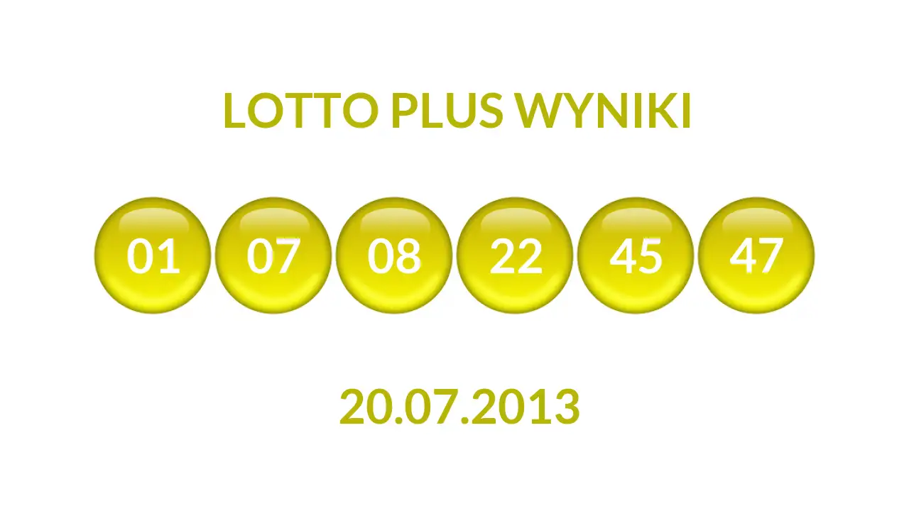Kulki Lotto Plus z wylosowanymi liczbami dnia 20.07.2013