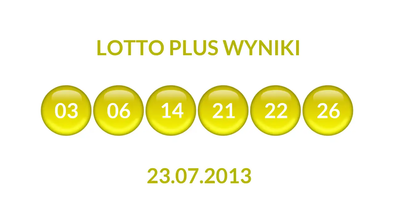 Kulki Lotto Plus z wylosowanymi liczbami dnia 23.07.2013