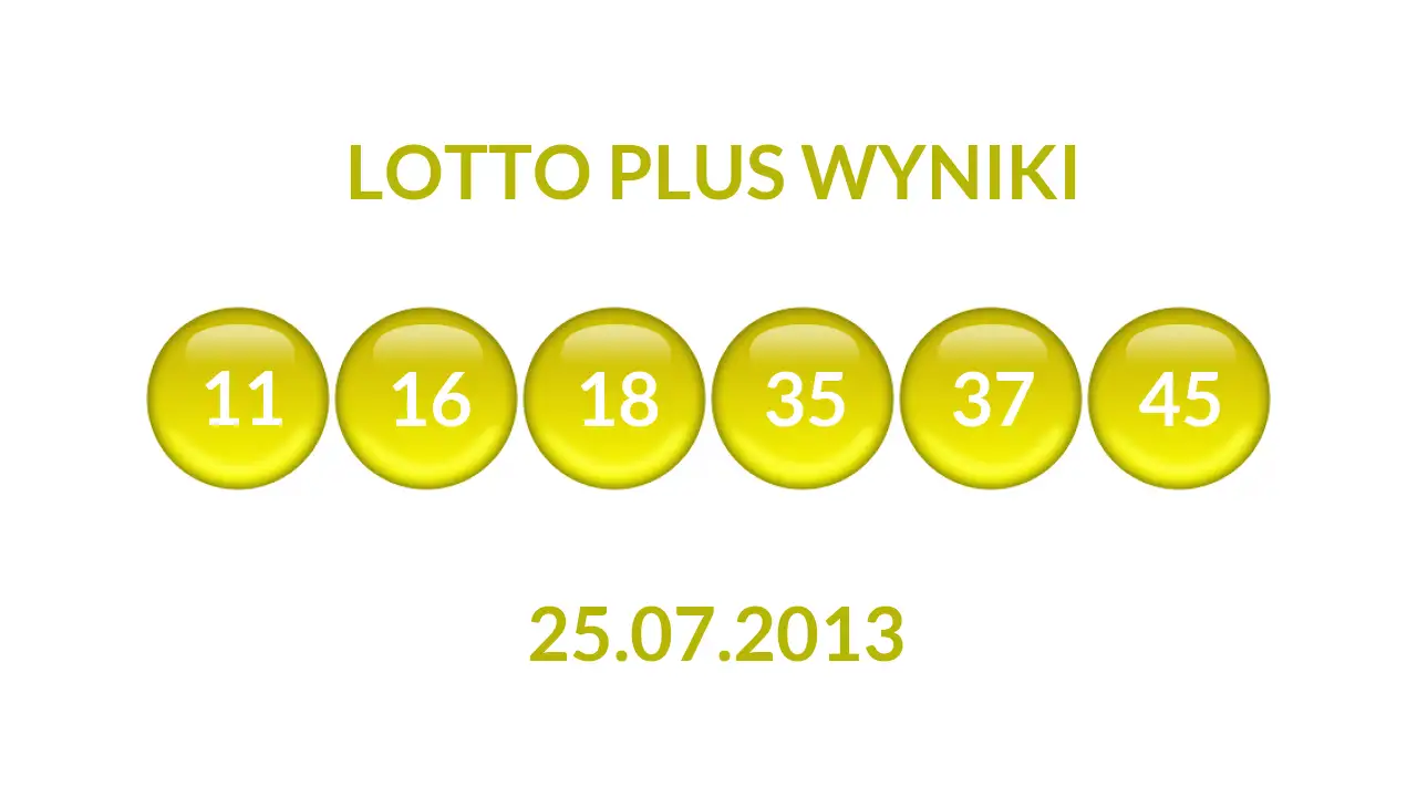 Kulki Lotto Plus z wylosowanymi liczbami dnia 25.07.2013