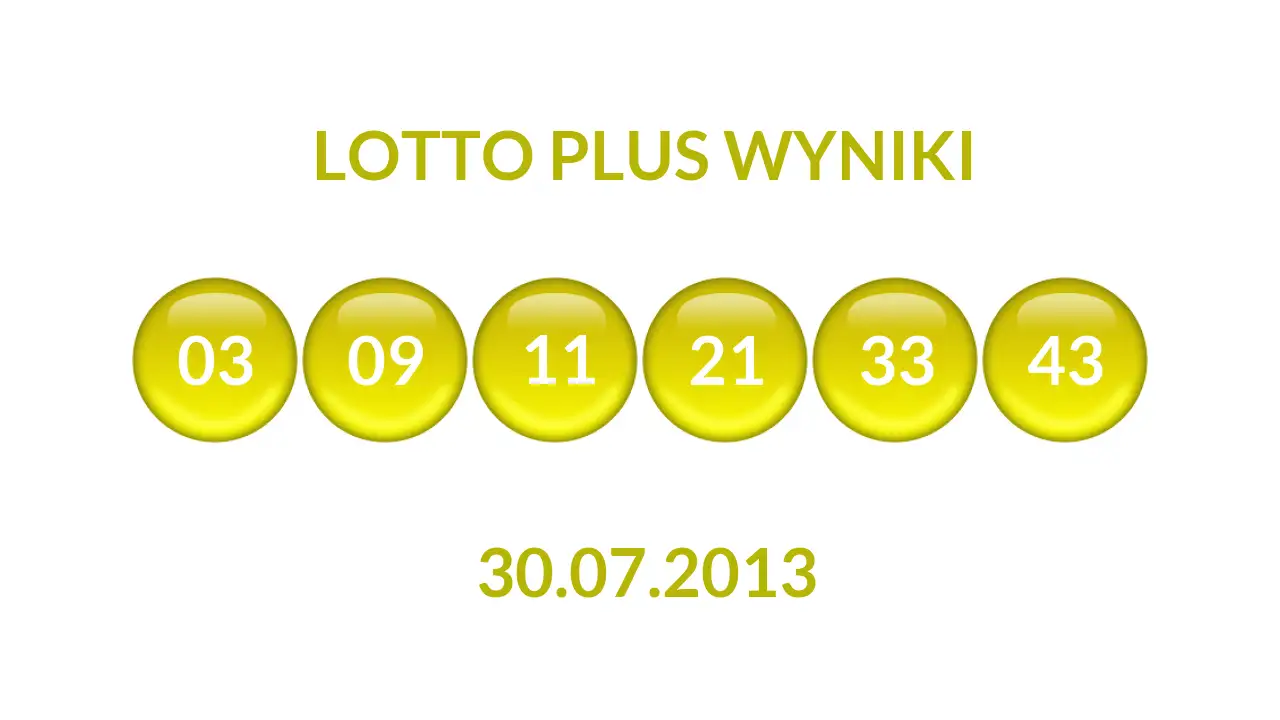Kulki Lotto Plus z wylosowanymi liczbami dnia 30.07.2013