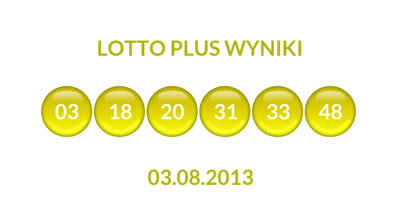 Kulki Lotto Plus z wylosowanymi liczbami dnia 03.08.2013