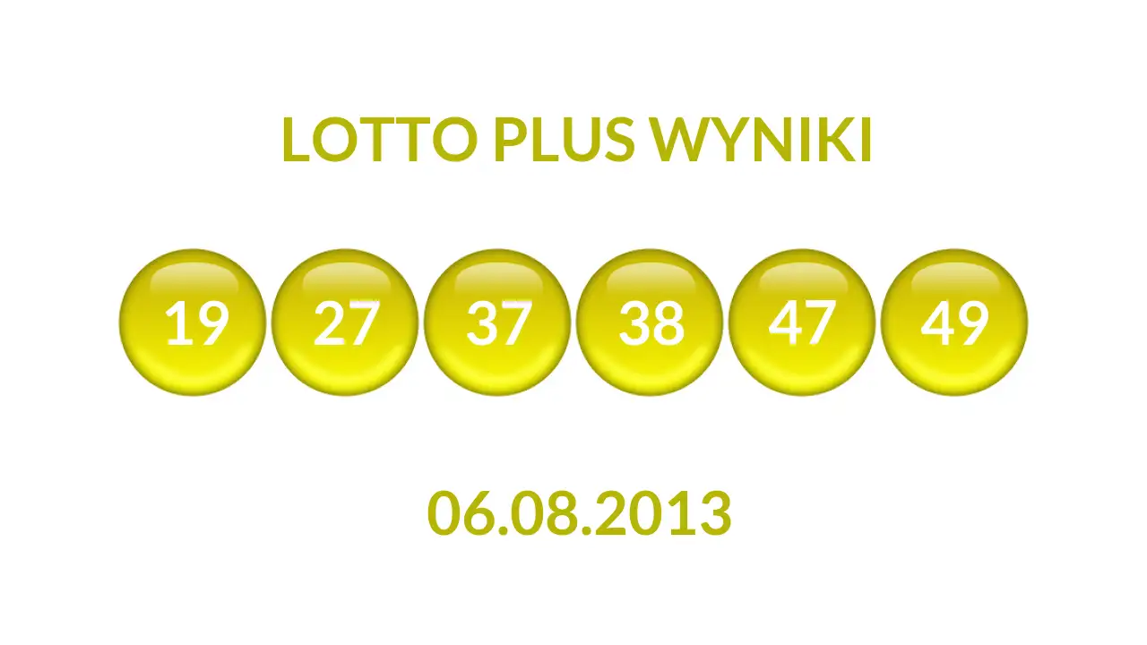 Kulki Lotto Plus z wylosowanymi liczbami dnia 06.08.2013