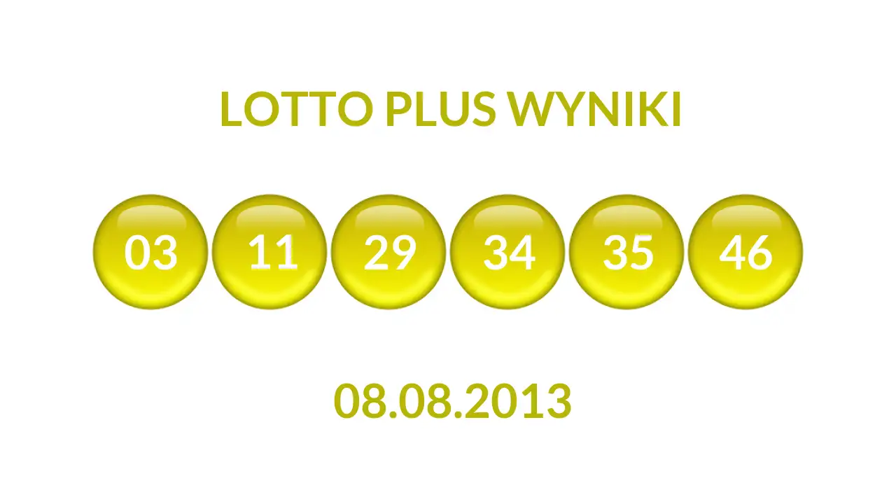 Kulki Lotto Plus z wylosowanymi liczbami dnia 08.08.2013