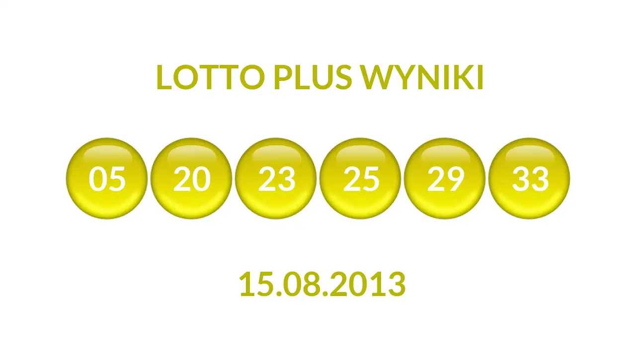 Kulki Lotto Plus z wylosowanymi liczbami dnia 15.08.2013