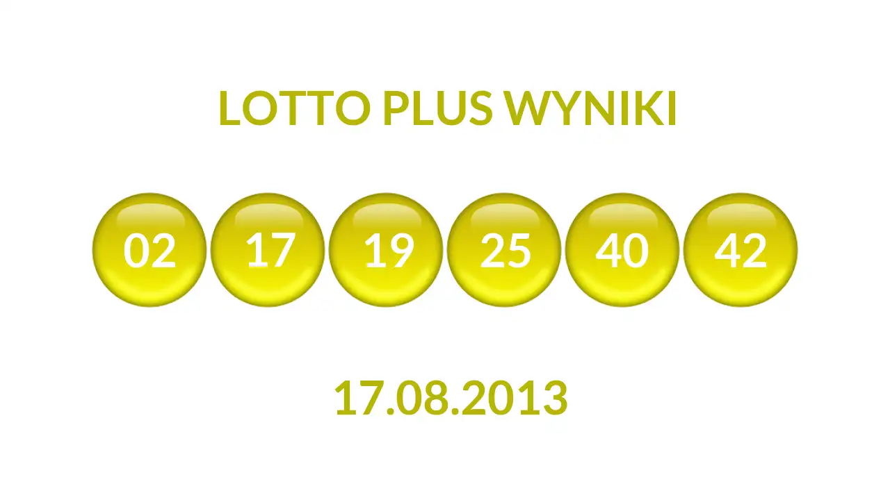Kulki Lotto Plus z wylosowanymi liczbami dnia 17.08.2013