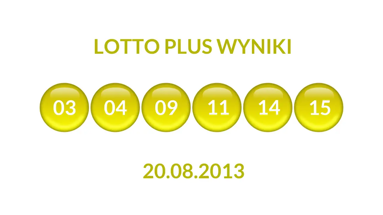 Kulki Lotto Plus z wylosowanymi liczbami dnia 20.08.2013